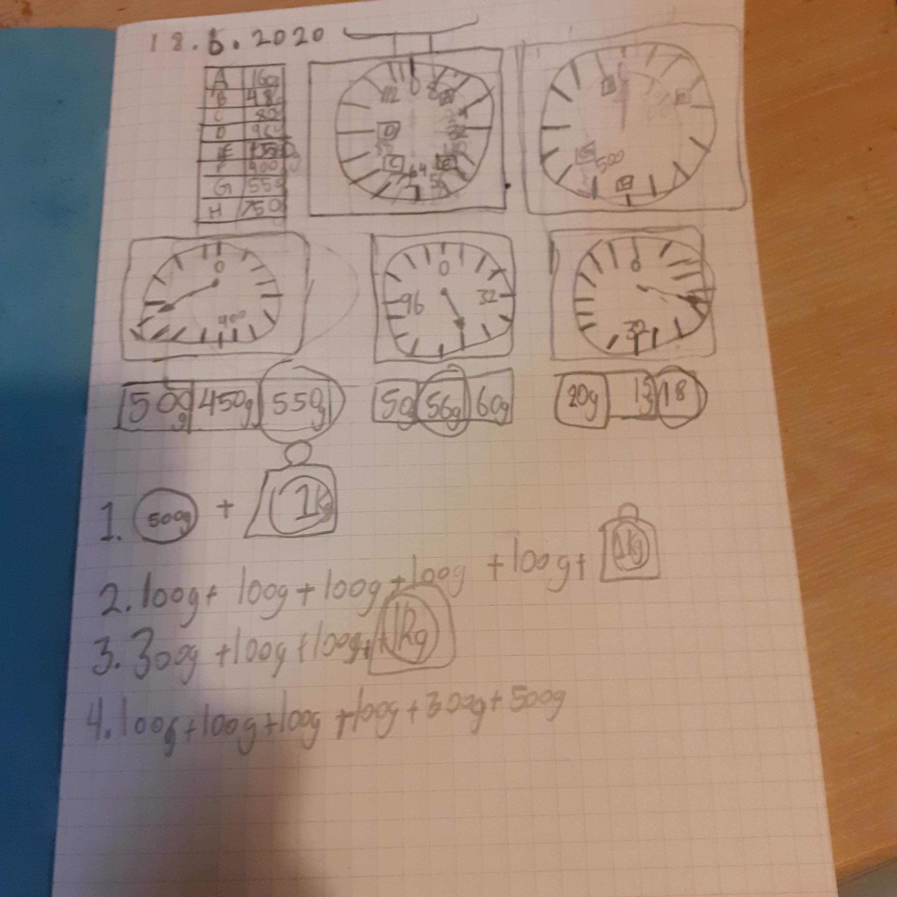 Fantastic work Jazira!