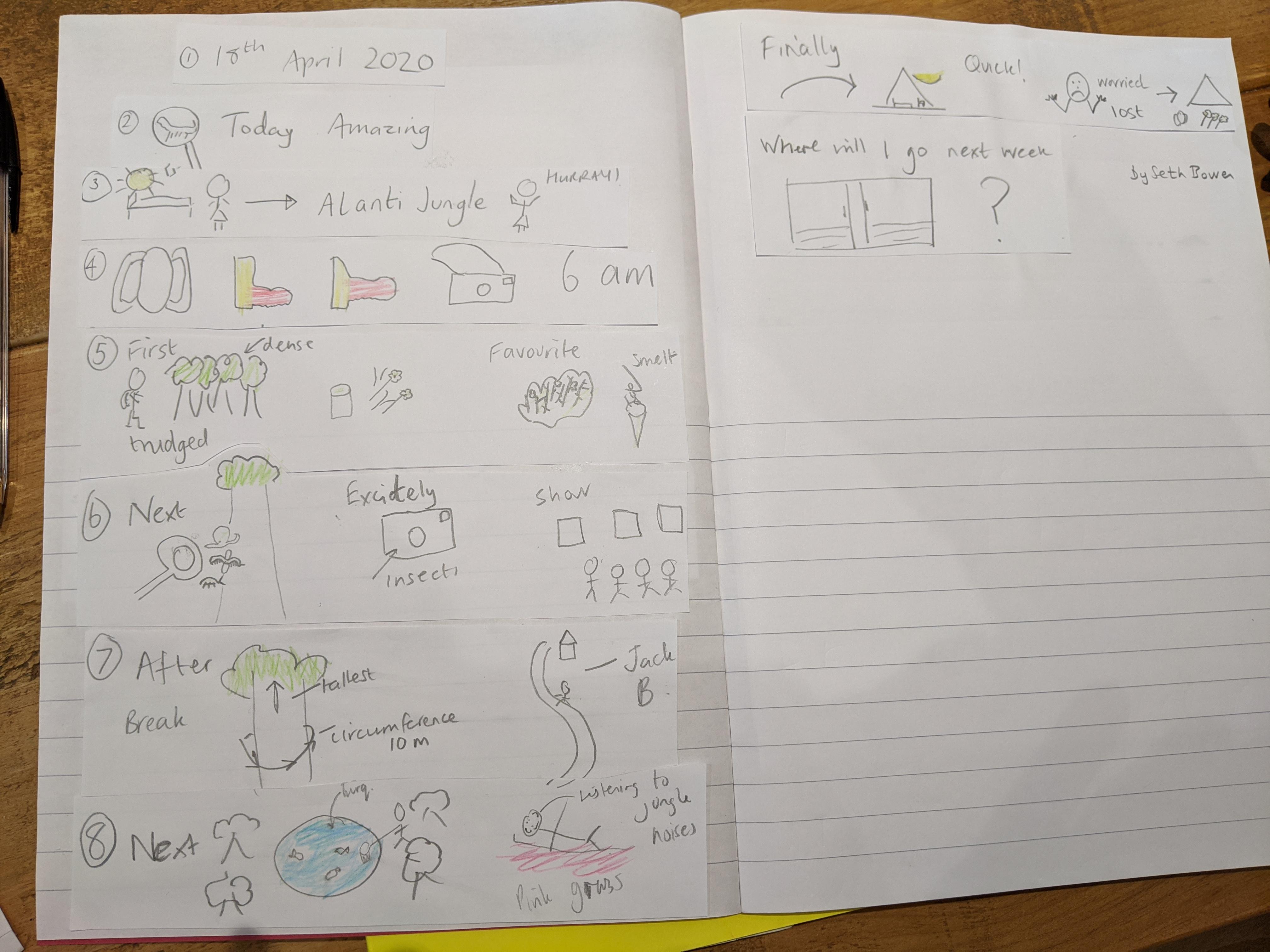 Super story mapping Seth!