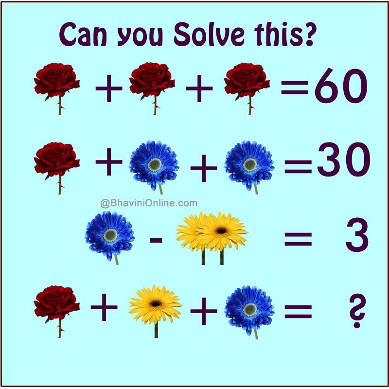 If you fancy a little challenge... Answer tomorrow