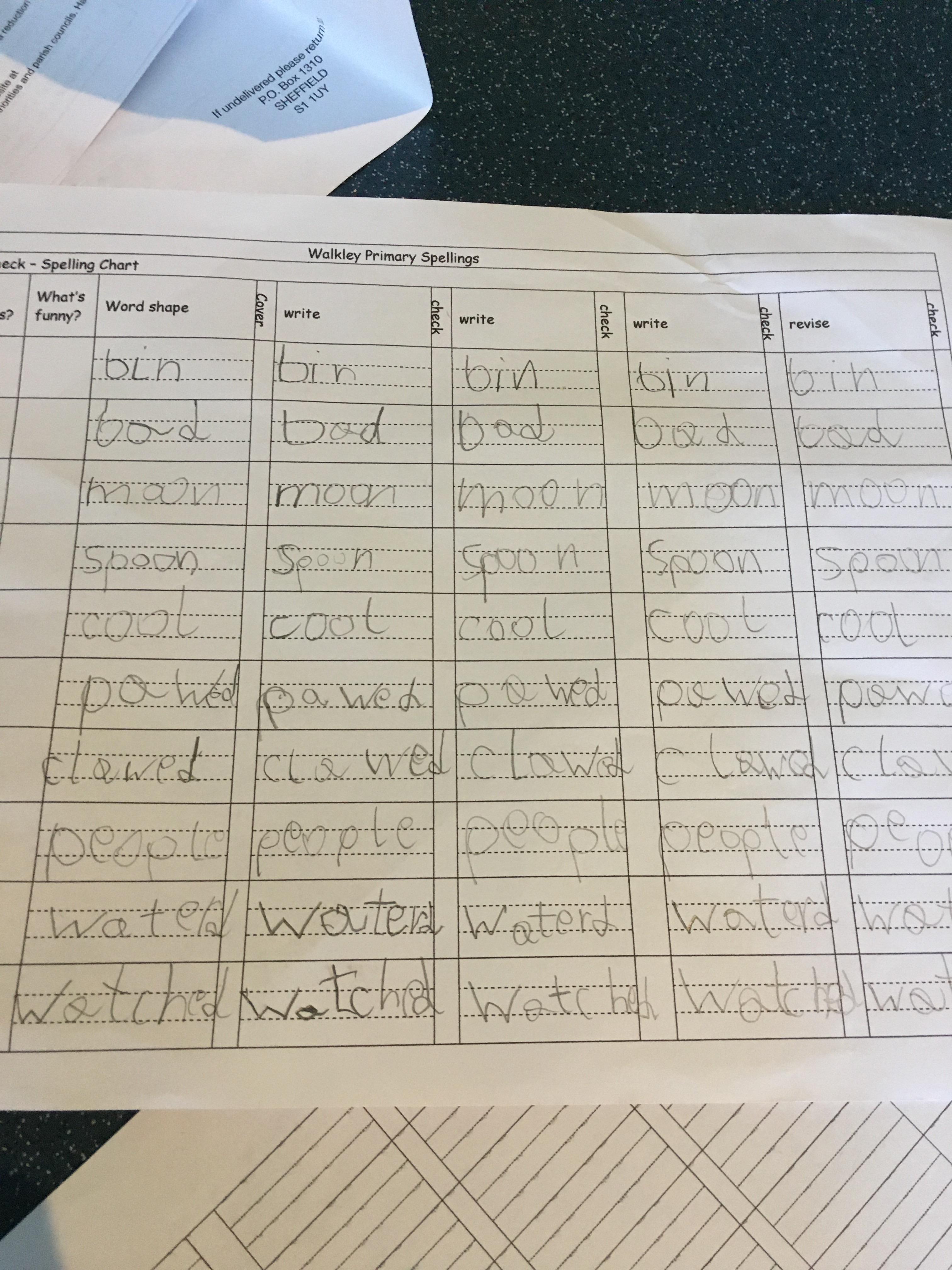 A good example of Look Cover Write. Well done!